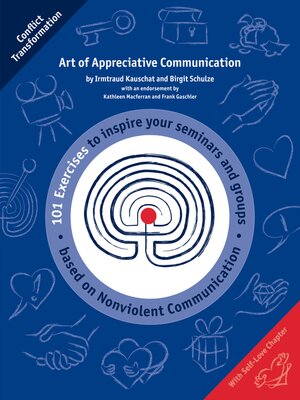 cover image of Art of Appreciative Communication